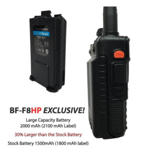 BaoFeng BF-F8HP Two-Way Radio
