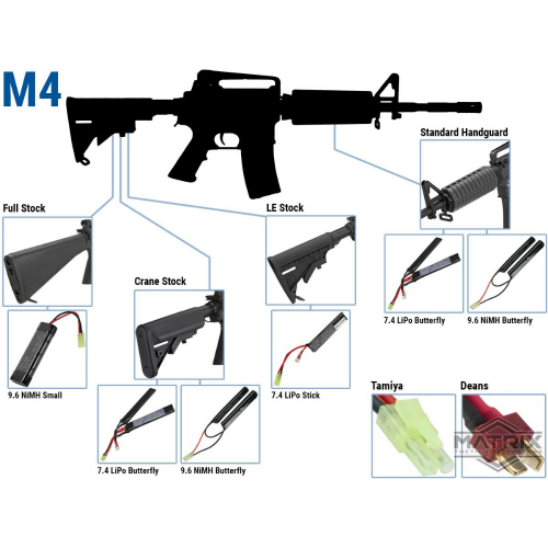 Matrix High Output 1600mAh Nunchuck Airsoft NiMH 9.6V Battery