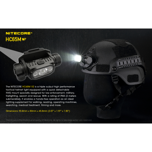 Nitecore HC65M V2 Headlamp - 1750 Lumens