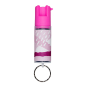 Sabre Red .54 Oz Pink NBCF Hardcase w/Key Ring in Small Clam Shell