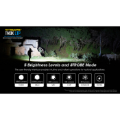 Flashlight - TM9K LTP - 9800 Lumens